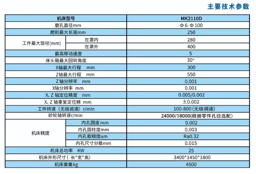 MK2110D数控内圆磨床参数 MK2110D数控内圆磨床参数