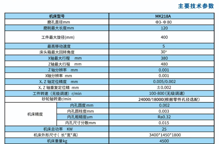 MK218A数控内圆磨床参数 MK218A数控内圆磨床参数